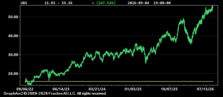 ubs.jpg